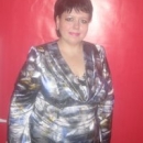 Толок Екатерина Сергеевна